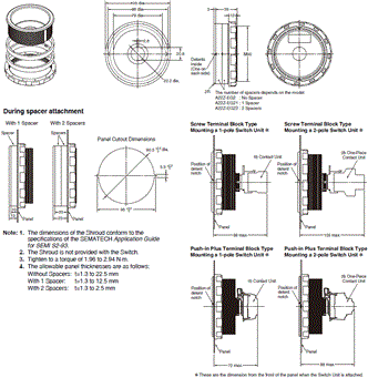 A22NE-PD / A22NE-P / A22E Dimensions 70 