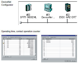 DeviceNet Features 8 