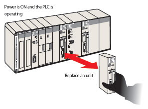 CS1D Features 10 