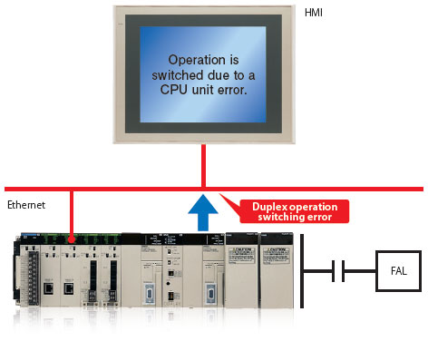 CS1D Features 17 