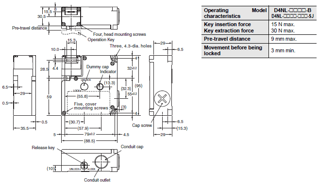 D4NL Dimensions 2 