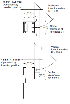 D4NL Dimensions 18 