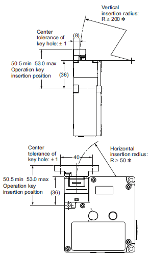 D4NL Dimensions 19 