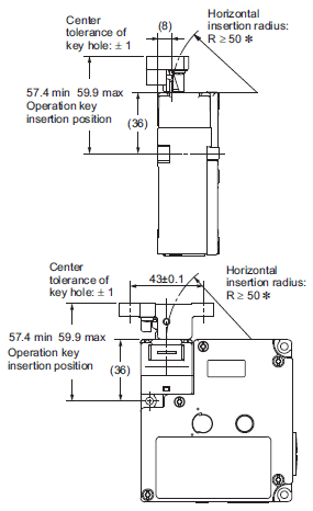 D4NL Dimensions 21 