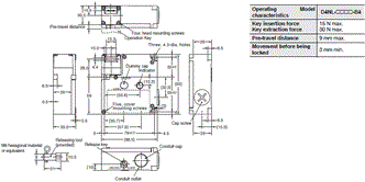 D4NL Dimensions 3 