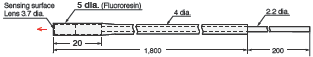 E32 Series Dimensions 238 