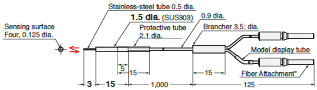 E32 Series Dimensions 42 