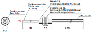 E32 Series Dimensions 101 