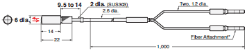 E32 Series Dimensions 110 