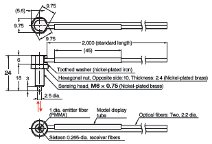 E32 Series Dimensions 10 