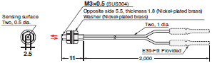 E32 Series Dimensions 12 