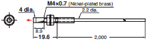 E32 Series Dimensions 166 