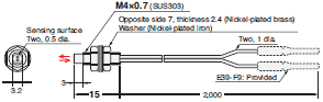 E32 Series Dimensions 17 