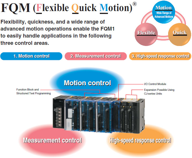 FQM1 Series Features 1 