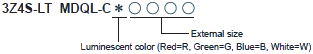 3Z4S-LT Series Lineup 24 