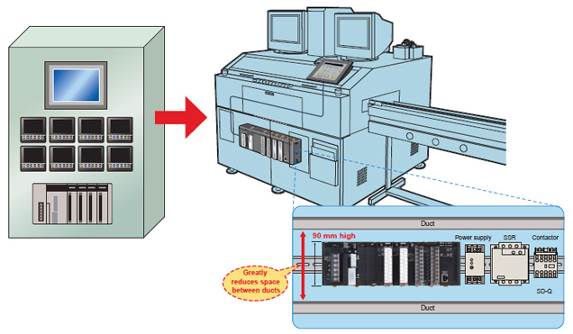 CJ1G-CPU4[]P Features 5 