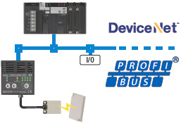 V680 Series Features 25 