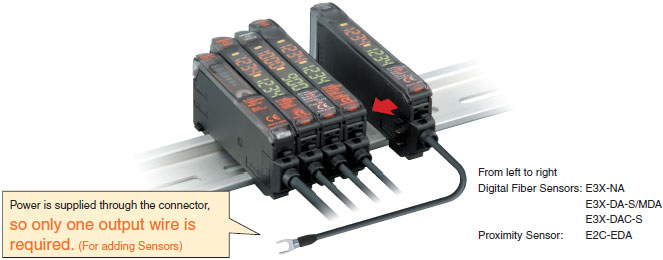 E3X-DAC-S Features 6 