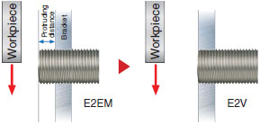 E2V-X[] Features 5 