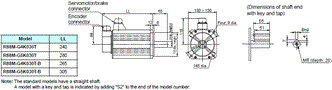 R88M-G, R88D-GT Dimensions 14 