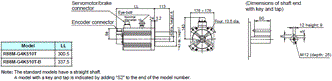 R88M-G, R88D-GT Dimensions 24 