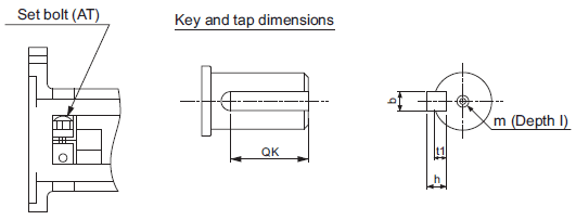 R88M-G, R88D-GT Dimensions 51 