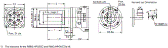 R88M-G, R88D-GN[]-ML2 Dimensions 33 