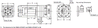 R88M-G, R88D-GN[]-ML2 Dimensions 39 