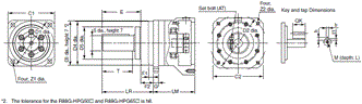 R88M-G, R88D-GN[]-ML2 Dimensions 42 