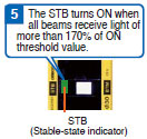 F3SR-B Features 6 