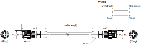 XS5, XS2, XS6 Dimensions 15 