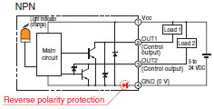 EE-SX97 Features 2 