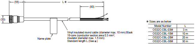 OS32C Dimensions 12 