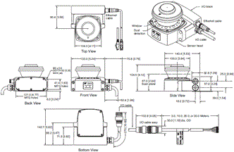 OS32C Dimensions 2 