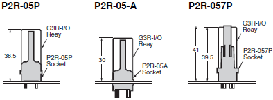 G3R-I/O Dimensions 12 