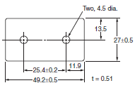 DZ Dimensions 28 