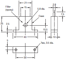 E5EC, E5EC-B Dimensions 15 