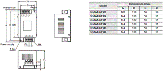 3G3MX2-V1 Dimensions 29 