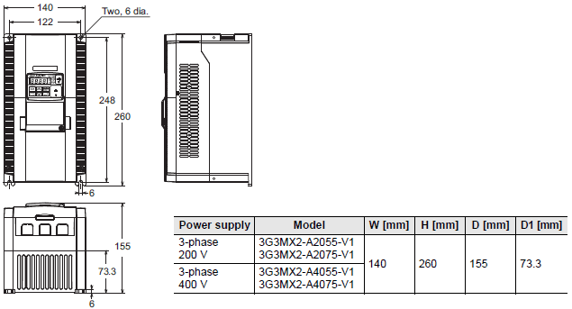 3G3MX2-V1 Dimensions 5 