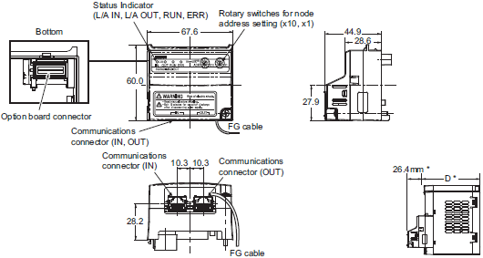 3G3MX2-V1 Dimensions 9 