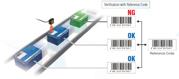 V500-R2 Features 10 