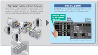 E3NW Features 7 