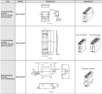 S8VK-G Dimensions 12 