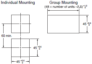 E5CSL / E5CWL / E5EWL Dimensions 2 