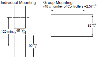 E5CSL / E5CWL / E5EWL Dimensions 4 