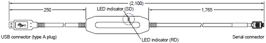 E5[]Z Dimensions 8 