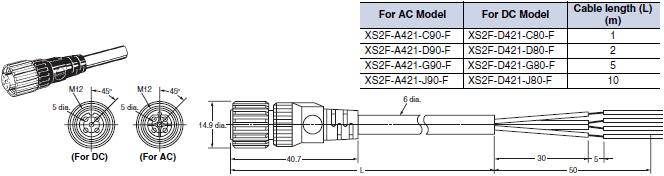 D4CC Dimensions 17 