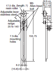 WL-N / WLG Dimensions 186 