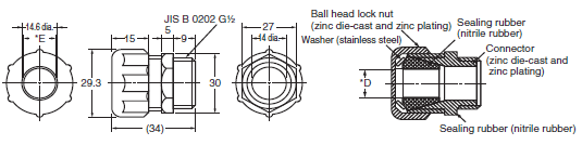 WL-N / WLG Dimensions 209 