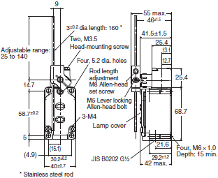 WL-N / WLG Dimensions 53 